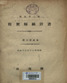 좌하현 통계서 1922-3 산업